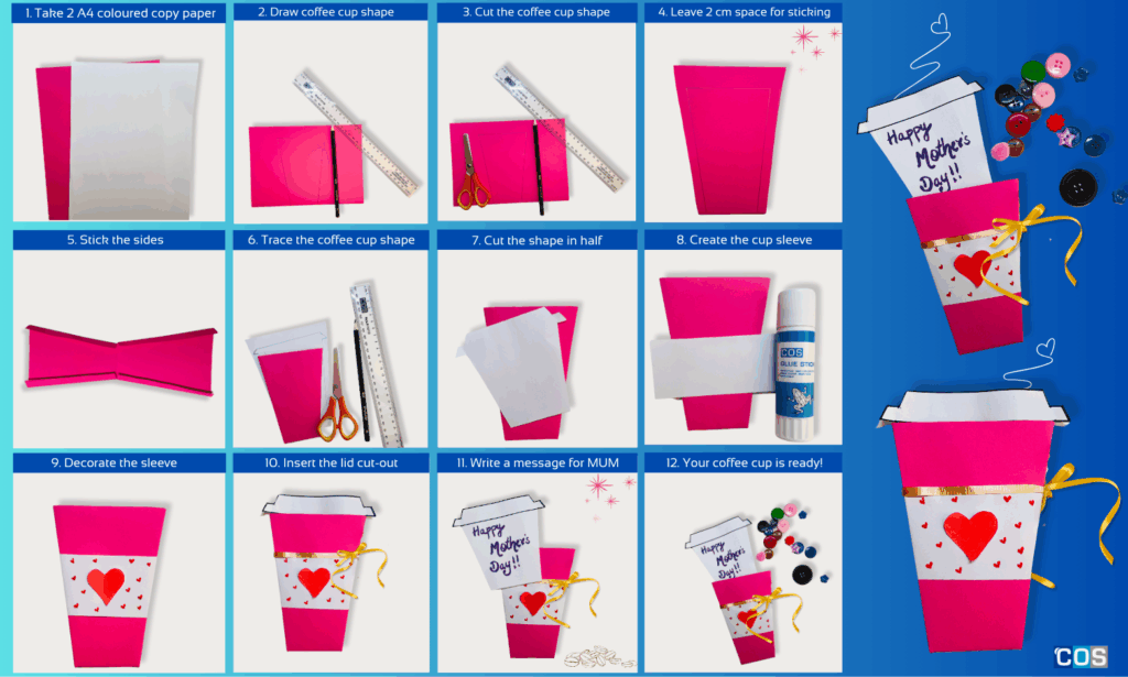 Mother’s Day paper coffee cup card made from coloured paper with a decorated sleeve