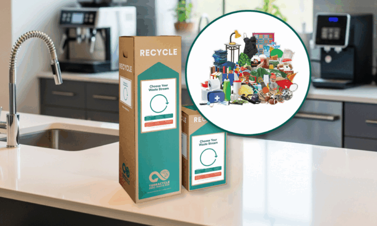TerraCycle Waste Box in the kitchen