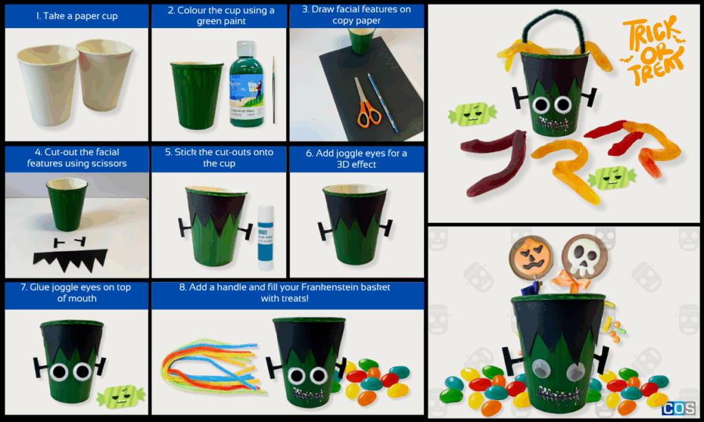 DIY Frankenstein Treat Cup craft for kids