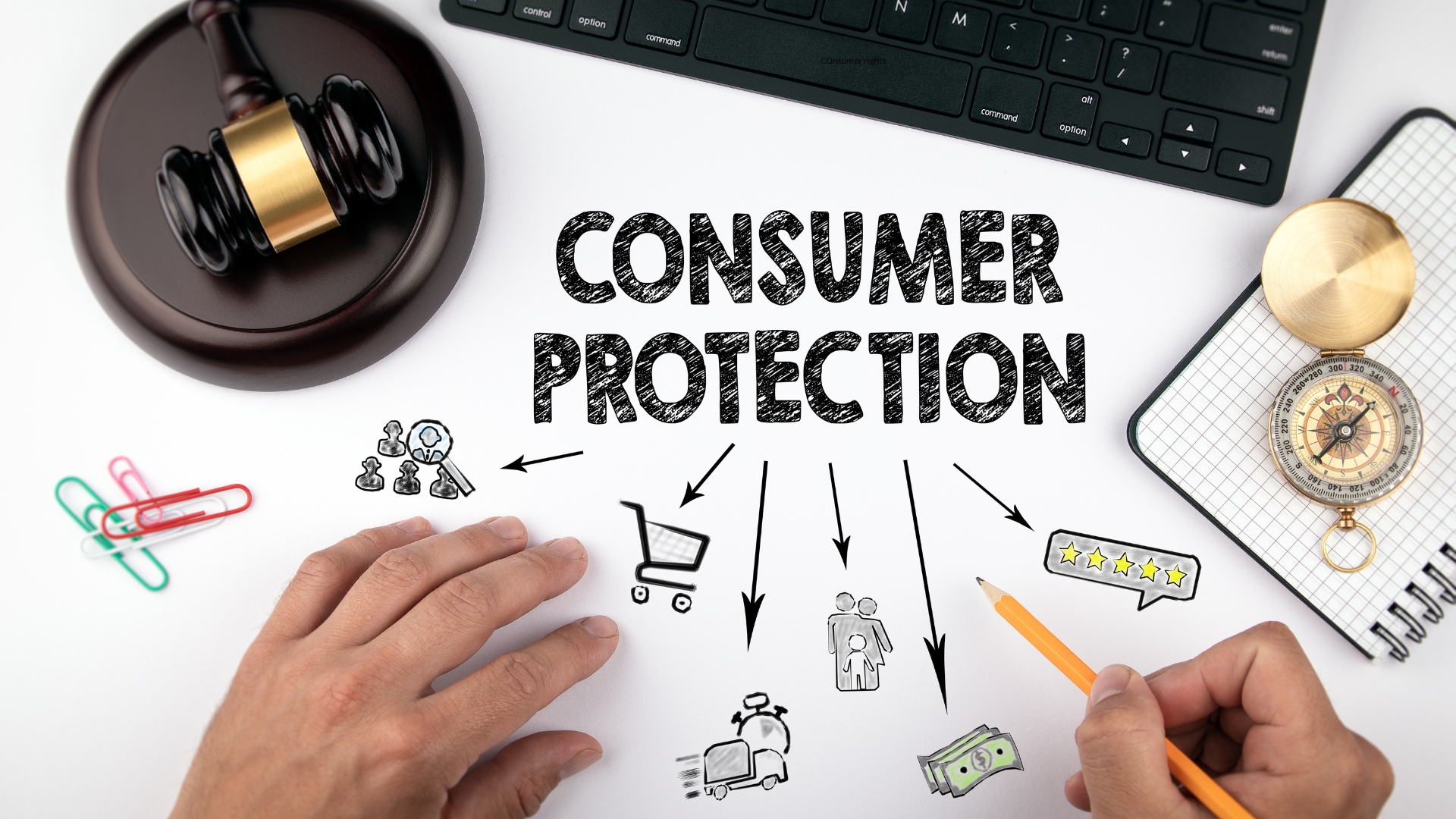 Consumer Rights for Australian Businesses