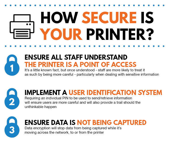 How Secure is your Printer?